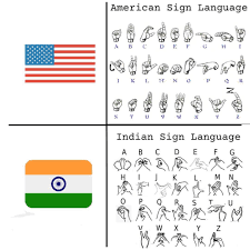 American Sign Language vs Indian Sign Language