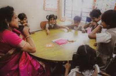 Learning Indian Sign Language